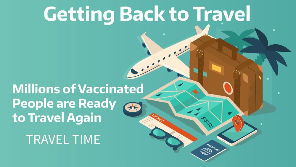 Getting Back to Travel: Millions of Vaccinated People are Ready to Travel – Are you Ready to Book Them?