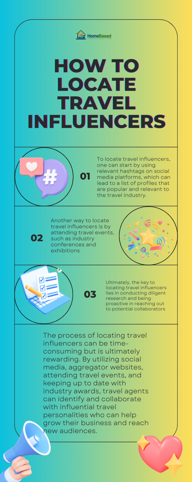 How-to-Locate-a-Travel-Influencer-Marketer-in-2023-Infographic-HBTA.png
