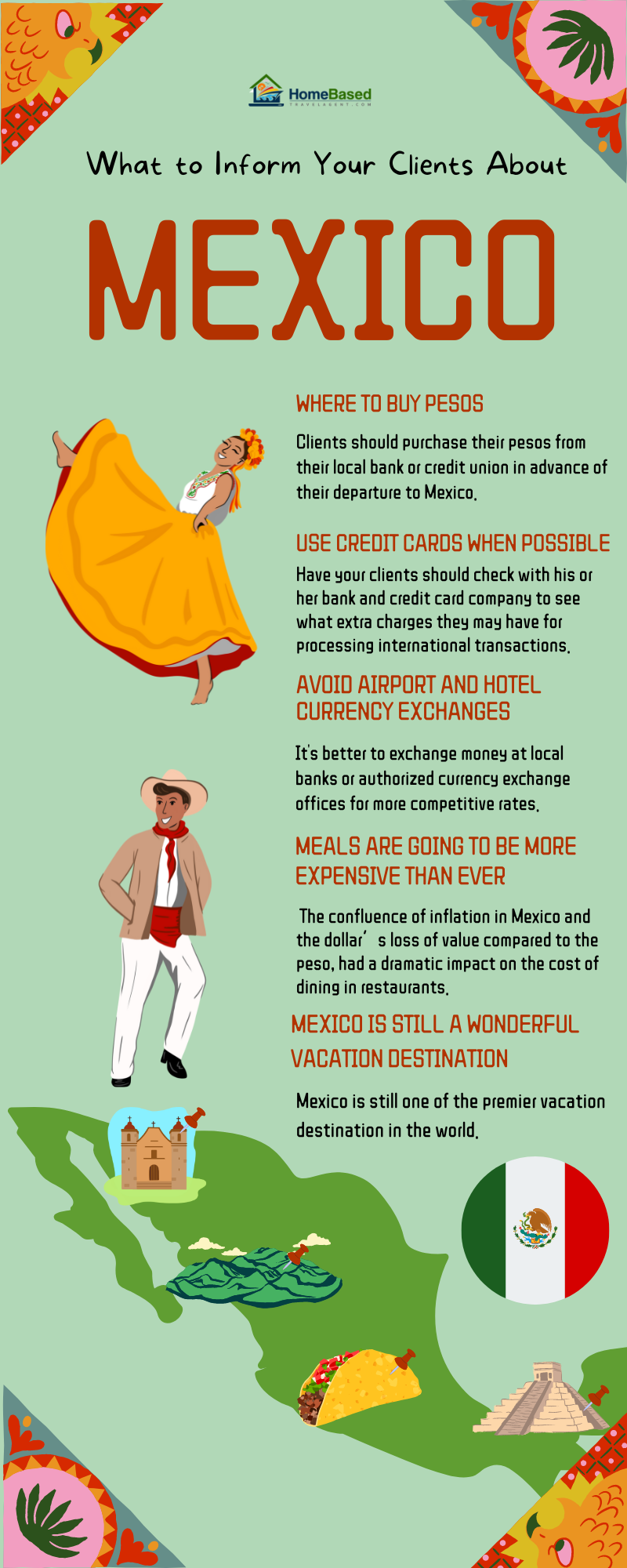 Mexico-What-Clients-Need-to-Know-in-2023-and-what-Travel-Professionals-can-share-with-them-HBTA-Infographic
