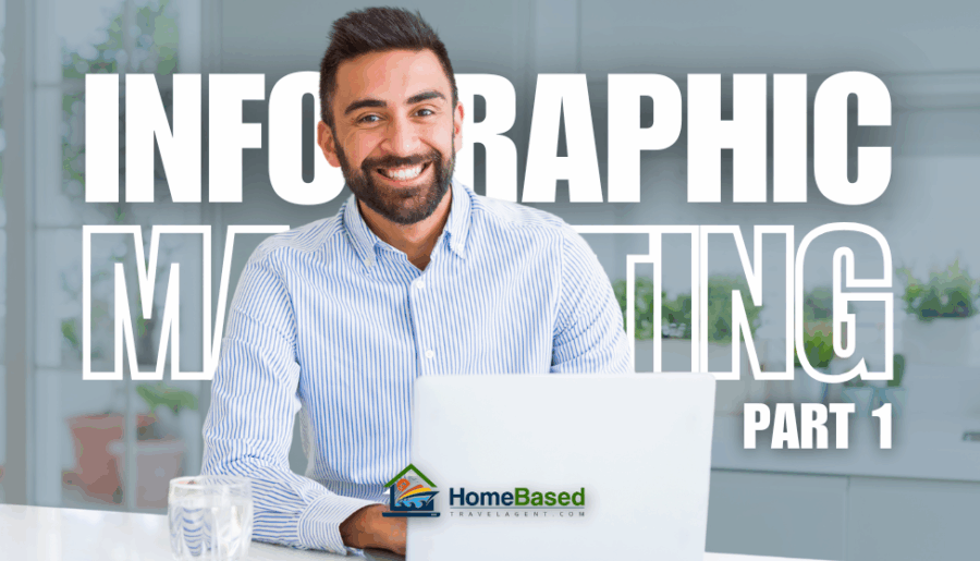 AI Infographic Marketing for Travel Advisors: Unlocking Visual Storytelling for Your Agency - Part 1- Written By: Tom Ogg, Co-Founder and Co-Owner - Travel Professional NEWS