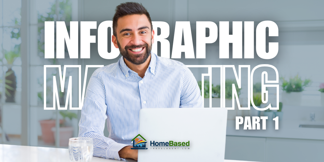 AI Infographic Marketing for Travel Advisors – Unlock the Potential – Part 1